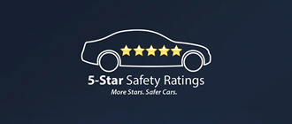 5 Star Safety Rating | Herzog-Meier Mazda in Beaverton OR