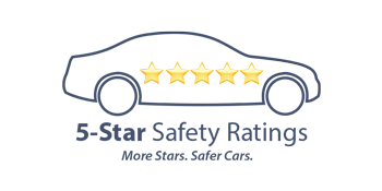 5 Star Safety Rating | Herzog-Meier Mazda in Beaverton OR